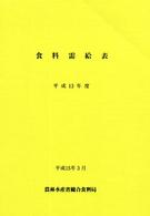 食料需給表 平成13年度