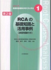 資料画像