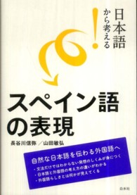 スペイン語の表現 日本語から考える!