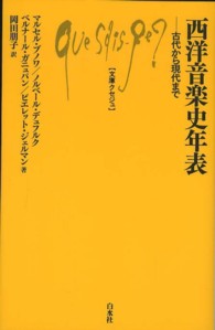 西洋音楽史年表 古代から現代まで
