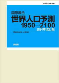 世界人口予測1950→2100