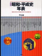 昭和・平成史年表