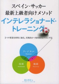インテレラショナード・トレーニング スペイン・サッカー最新上級者向けメソッド : 3つの要素を同時に強化。実戦的かつ効果的トレーニング法