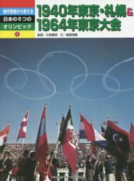 時代背景から考える日本の6つのオリンピック 1 1940年東京・札幌&1964年東京大会