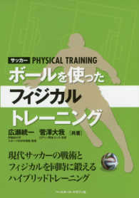 サッカーボールを使ったフィジカルトレーニング physical training