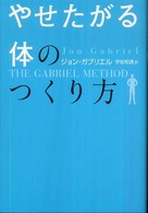 やせたがる体のつくり方
