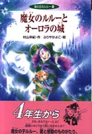 魔女のルルーとオーロラの城