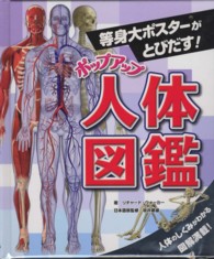 ポップアップ人体図鑑