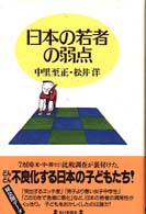 日本の若者の弱点