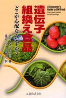 遺伝子組換え食品 どこが心配なのですか?