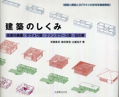 建築のしくみ 住吉の長屋/サヴォワ邸/ファンズワース邸/白の家  図面と模型と3Dで4つの住宅を徹底解説