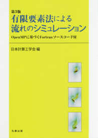 有限要素法による流れのシミュレーション OpenMPに基づくFortranソースコード付