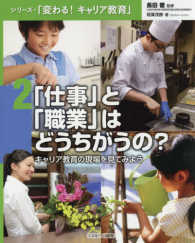 「仕事」と「職業」はどうちがうの?  キャリア教育の現場を見てみよう