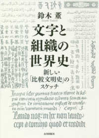Akibi. Library OPAC