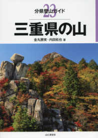 三重県の山