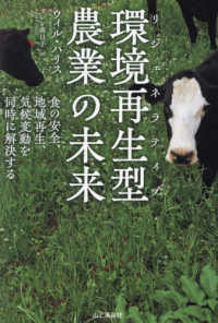 環境再生型農業 (リジェネラティブ) の未来
