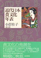 近代日本食文化年表