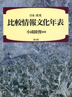 日本欧米比較情報文化年表 1400年～1970年