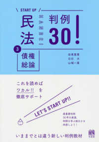 債権総論判例30!