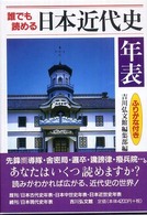 誰でも読める日本近代史年表 ふりがな付き