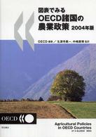 図表でみるOECD諸国の農業政策 2004年版