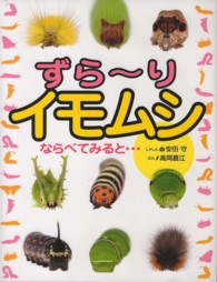 ずらーりイモムシならべてみると…