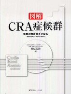 図解CRA症候群 貧血治療がカギとなる  慢性腎臓病と心・血管病の悪循環  Cardio‐renal anemia syndrome