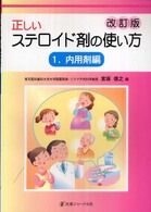 内用剤編