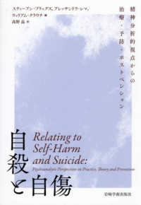 自殺と自傷
