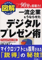 図解一流企業をうならせたデジタルプレゼン術 ビジネスアスキー