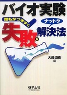 バイオ実験誰もがつまずく失敗&ナットク解決法