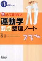 消っして忘れない運動学要点整理ノート
