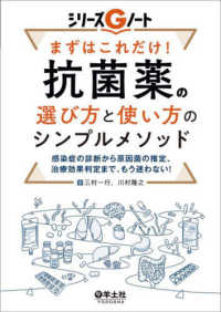 まずはこれだけ!抗菌薬の選び方と使い方のシンプルメソッド