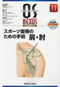 スポーツ復帰のための手術 肩・肘 OS NEXUS ; 11