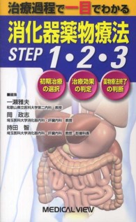 治療過程で一目でわかる消化器薬物療法STEP1・2・3 初期治療の選択 治療効果の判定 薬物療法終了の判断