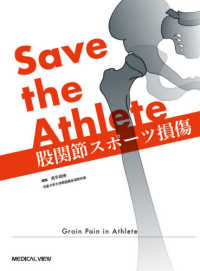 Save the athlete股関節スポーツ損傷