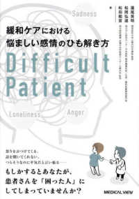 緩和ケアにおける悩ましい感情のひも解き方 difficult patient