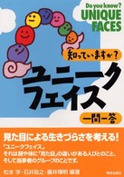 知っていますか?ユニークフェイス一問一答