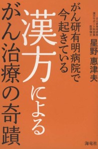がん研有明病院で今起きている漢方によるがん治療の奇蹟