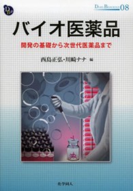 バイオ医薬品