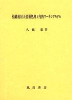 情緒的対人情報処理と内的ﾜｰｷﾝｸﾞﾓﾃﾞﾙ