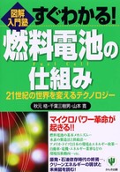 すぐわかる!燃料電池の仕組み 21世紀の世界を変えるテクノロジー 図解入門塾