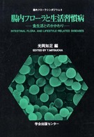 腸内フローラと生活習慣病 食生活とのかかわり 腸内フローラシンポジウム