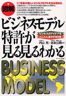 〈図解〉ビジネスモデル特許が見る見るわかる　ビジネスのアイデアをとことん活かす80項