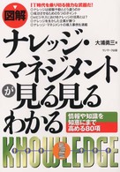 図解ナレッジ・マネジメントが見る見るわかる 情報や知識を知恵にまで高める80項