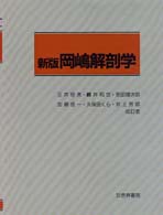 岡嶋解剖学