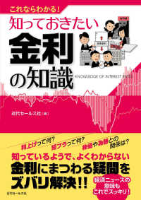 これならわかる!知っておきたい金利の知識
