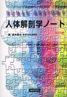 人体解剖学ﾉｰﾄ