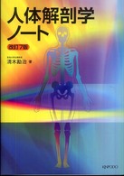 人体解剖学ノート