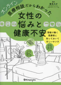 ｵﾝﾗｲﾝ医療相談だからわかった女性の悩みと健康不安 現場で働く医療者に知っておいてほしいﾎﾝﾈ